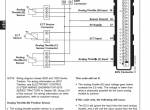 repair manual John Deere PowerTech 4.5L, 6.8L Diesel Engines Level 1 EFS With Delphi (Lucas) DP201 Pump CTM284 PDF - 5