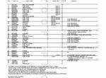 spare parts catalog John Deere PowerTech 6081AF001, TF001, HF001 OEM Engines (Waterloo) Parts Catalog PDF - 4