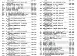 spare parts catalog John Deere PowerTech 8.1L - 6081 Natural Gas Engine (Waterloo) Parts Catalog PDF - 2