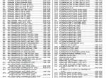 spare parts catalog John Deere PowerTech 8.1L 6081 OEM Engine (Waterloo) PC2876 Parts Catalog PDF - 3