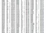 spare parts catalog John Deere PowerTech 8.1L 6081 OEM Engine (Waterloo) PC2876 Parts Catalog PDF - 5