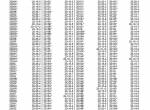 repair manual John Deere Series 220 PowerTech 3009, 3011, 3014, 3015, 4019, 4020 OEM Diesel Engines SPG PDF - 3