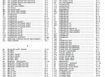 spare parts catalog John Deere 180, 202 Series Power Units Parts Catalog PDF - 2
