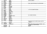 spare parts catalog John Deere 180, 202 Series Power Units Parts Catalog PDF - 4