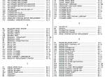 spare parts catalog John Deere 219 Series Power Units Parts Catalog PDF - 2