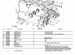 spare parts catalog John Deere 219 Series Power Units Parts Catalog PDF - 3