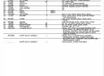 spare parts catalog John Deere 219 Series Power Units Parts Catalog PDF - 4
