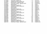 spare parts catalog John Deere 3009, 3011, 3014, 4019 PowerTech 0.9L, 1.1L, 1.2L, 1.5L, 2.0L OEM Engines Parts Catalog - 1