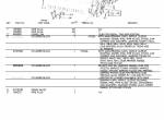 spare parts catalog John Deere 303 Series Power Units Parts Catalog PDF - 3