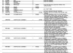 spare parts catalog John Deere 3164D OEM Engine And Accessories Parts Catalog PDF - 4