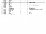 spare parts catalog John Deere 4039, 4045 OEM Engines Parts Catalog PDF - 4