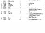spare parts catalog John Deere 4039 OEM Engines, Accessories and Repower Parts Catalog PDF - 4