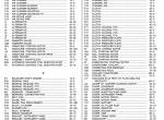 spare parts catalog John Deere 4219DF OEM Engine And Accessories Parts Catalog PDF - 2