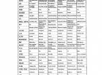 spare parts catalog John Deere 4239 OEM Engines and Accessories Parts Catalog PDF - 3