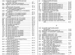 spare parts catalog John Deere 4239 OEM Engines and Accessories Parts Catalog PDF - 4
