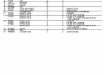 spare parts catalog John Deere 4239D, 4239T Engines And Accessories Parts Catalog PDF - 4
