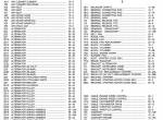 spare parts catalog John Deere 4276 OEM Engine And Accessories Parts Catalog PDF - 2