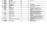 spare parts catalog John Deere 6359D, 6359T OEM Engines And Accessories Parts Catalog PDF - 3