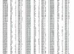 spare parts catalog John Deere 6359D, 6359T OEM Engines And Accessories Parts Catalog PDF - 5
