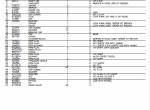 spare parts catalog John Deere Genset Power Units CD4039/4045/6068 Engines Parts Catalog PDF - 5