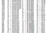 spare parts catalog John Deere Genset Power Units CD4039/4045/6068 Engines Parts Catalog PDF - 6