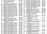 spare parts catalog John Deere PowerTech 4.5L - 4045 OEM Engines Parts Catalog PDF - 3