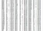 spare parts catalog John Deere PowerTech 4.5L PE4045HF275, PE4045TF275, PE4045HF475 OEM Engines Parts Catalog PDF - 6