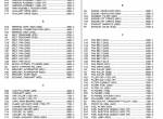 spare parts catalog John Deere PowerTech 5030TF270 / 5030HF270 OEM Engines Parts Catalog PDF - 2