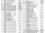 spare parts catalog John Deere PowerTech 6.8L - 6068 OEM Engines Parts Catalog PDF - 4