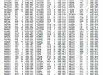 spare parts catalog John Deere PowerTech 6.8L 6068HF275/TF275, 6068HF475 OEM Engines Parts Catalog PDF - 6
