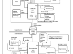 repair manual KATO Crane SR-300L/LS - 700L/LS PDF Service Manual - 4