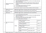repair manual Komatsu Dump Truck HD325-8, HD405-8 Shop Manual PDF - 1