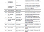 repair manual Komatsu Dump Truck HD465-8, HD605-8 Shop Manual PDF - 1