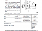 repair manual Komatsu Motor Graders GD530A/GD650A/GD670A(W)-2 Shop Manual PDF - 2