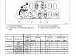 repair manual Komatsu Wheel Dozer WD600-6 Operation and Maintenance Manual PDF - 2