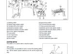 repair manual Komatsu WA250-5 Wheel Loader Operation and Maintenance Manual PDF - 2