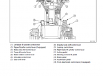 repair manual Komatsu Motor Grader GD555-5 Operation and Maintenance Manual PDF - 2