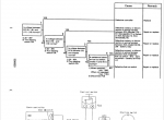 repair manual Komatsu Machine Model HD465-5 Shop Manual PDF - 3