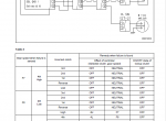 repair manual Komatsu Dump Truck HD465-8, HD605-8 Shop Manual PDF - 3