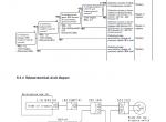 repair manual Komatsu Wheel Dozer WD600-3 Shop Manual PDF - 3