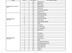 repair manual Komatsu Galeo WA200-5L, WA200PT-5L Wheel Loaders Shop Manual PDF - 2