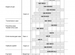 repair manual Komatsu Galeo GD555-3C Motor Grader Operation and Maintenance Manual PDF - 2