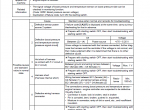 repair manual Komatsu Motor Grader GD655-3E0, GD675-3E0 Shop Manual PDF - 3