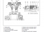 repair manual Komatsu Motor Grader GD655-5 Operation and Maintenance Manual PDF - 3