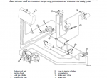 repair manual Komatsu Motor Grader GD530A/650A/670A(W)-2B(C)Y Operation and Maintenance Manual PDF - 3