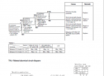 repair manual Komatsu Wheel Dozer WD600-3 Shop Manual PDF - 4