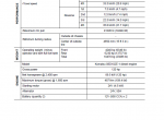 repair manual Komatsu WA180PT-3MC Wheel Loader Operation and Maintenance Manual PDF - 4
