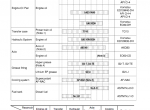 repair manual Komatsu Wheel Loader WA200-5 Operation and Maintenance Manual PDF - 4