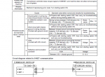repair manual Komatsu Motor Grader GD655-3E0, GD675-3E0 Shop Manual PDF - 4