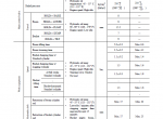 repair manual Komatsu Avance WA120-3MC Wheel Loader Shop Manual PDF - 2